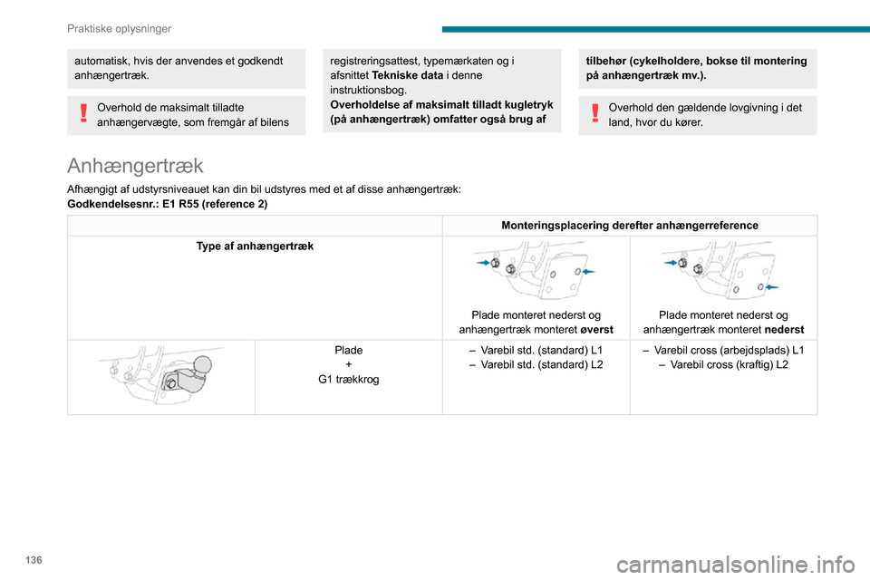 Peugeot Partner 2020 Instruktionsbog (in Danish) 136
Praktiske oplysninger
automatisk, hvis der anvendes et godkendt
anhængertræk.
Overhold de maksimalt tilladte
anhængervægte, som fremgår af bilens
registreringsattest, typemærkaten og i
a Peugeot Partner 2020 Instruktionsbog (in Danish) 136
Praktiske oplysninger
automatisk, hvis der anvendes et godkendt
anhængertræk.
Overhold de maksimalt tilladte
anhængervægte, som fremgår af bilens
registreringsattest, typemærkaten og i
a