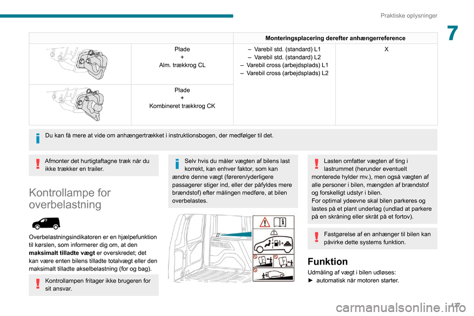 Peugeot Partner 2020 Instruktionsbog (in Danish) 137
Praktiske oplysninger
7Monteringsplacering derefter anhængerreference
Plade+
Alm. trækkrog CL– Varebil std. (standard) L1– Varebil std. (standard) L2– Varebil cross (arbejdsplads) L1– Peugeot Partner 2020 Instruktionsbog (in Danish) 137
Praktiske oplysninger
7Monteringsplacering derefter anhængerreference
Plade+
Alm. trækkrog CL– Varebil std. (standard) L1– Varebil std. (standard) L2– Varebil cross (arbejdsplads) L1–