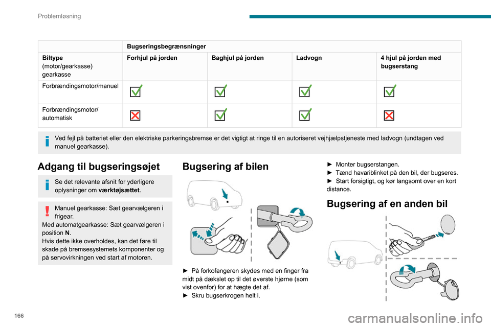Peugeot Partner 2020 Instruktionsbog (in Danish) 166
Problemløsning
Bugseringsbegrænsninger
Biltype
(motor/gearkasse)
gearkasse Forhjul på jorden
Baghjul på jordenLadvogn4 hjul på jorden med
bugserstang
Forbrændingsmotor/manuel
Peugeot Partner 2020 Instruktionsbog (in Danish) 166
Problemløsning
Bugseringsbegrænsninger
Biltype
(motor/gearkasse)
gearkasse Forhjul på jorden
Baghjul på jordenLadvogn4 hjul på jorden med
bugserstang
Forbrændingsmotor/manuel