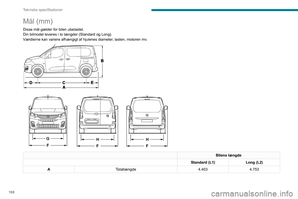 Peugeot Partner 2020 Instruktionsbog (in Danish) 168
Tekniske specifikationer
Mål (mm)
Disse mål gælder for bilen ubelastet.Din bilmodel leveres i to længder (Standard og Long).Værdierne kan variere afhængigt af hjulenes diameter, lasten, moto Peugeot Partner 2020 Instruktionsbog (in Danish) 168
Tekniske specifikationer
Mål (mm)
Disse mål gælder for bilen ubelastet.Din bilmodel leveres i to længder (Standard og Long).Værdierne kan variere afhængigt af hjulenes diameter, lasten, moto