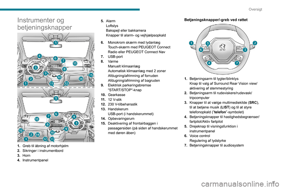 Peugeot Partner 2020  Instruktionsbog (in Danish) 5
Oversigt
Instrumenter og 
betjeningsknapper
1.Greb til åbning af motorhjelm
2.Sikringer i instrumentbord
3. Horn
4. Instrumentpanel 5.
Alarm
Loftslys
Bakspejl eller bakkamera
Knapper til alarm- og 