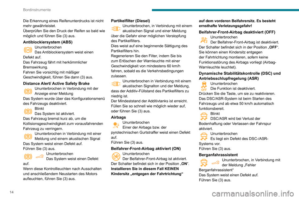 Peugeot Partner 2020  Betriebsanleitung (in German) 14
Bordinstrumente
Die Erkennung eines Reifenunterdrucks ist nicht 
mehr gewährleistet.
Überprüfen Sie den Druck der Reifen so bald wie 
möglich und führen Sie (3) aus.
Antiblockiersystem (ABS)Un