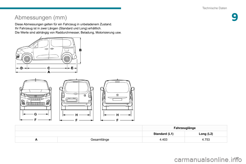 Peugeot Partner 2020 Betriebsanleitung (in German) 187
Technische Daten
9Abmessungen (mm)
Diese Abmessungen gelten für ein Fahrzeug in unbeladenem Zustand.Ihr Fahrzeug ist in zwei Längen (Standard und Long) erhältlich.Die Werte sind abhängig von R Peugeot Partner 2020 Betriebsanleitung (in German) 187
Technische Daten
9Abmessungen (mm)
Diese Abmessungen gelten für ein Fahrzeug in unbeladenem Zustand.Ihr Fahrzeug ist in zwei Längen (Standard und Long) erhältlich.Die Werte sind abhängig von R