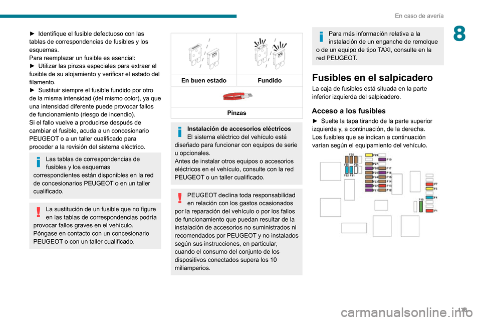 Peugeot Partner 2020  Manual del propietario (in Spanish) 175
En caso de avería
8► Identifique el fusible defectuoso con las tablas de correspondencias de fusibles y los 
esquemas.
Para reemplazar un fusible es esencial:
► Utilizar las pinzas especiales