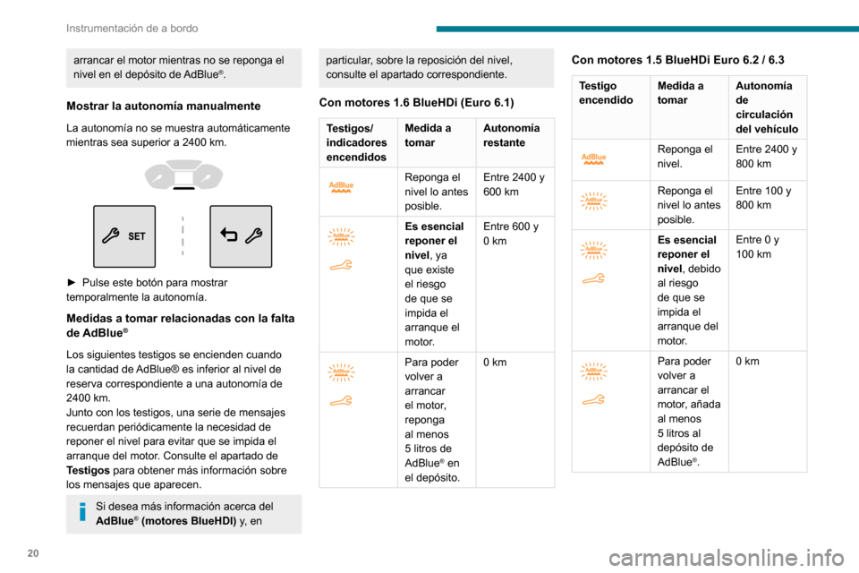 Peugeot Partner 2020 Manual del propietario (in Spanish) 20
Instrumentación de a bordo
arrancar el motor mientras no se reponga el
nivel en el depósito de AdBlue®.
Mostrar la autonomía manualmente
La autonomía no se muestra automáticamente mientras s Peugeot Partner 2020 Manual del propietario (in Spanish) 20
Instrumentación de a bordo
arrancar el motor mientras no se reponga el
nivel en el depósito de AdBlue®.
Mostrar la autonomía manualmente
La autonomía no se muestra automáticamente mientras s
