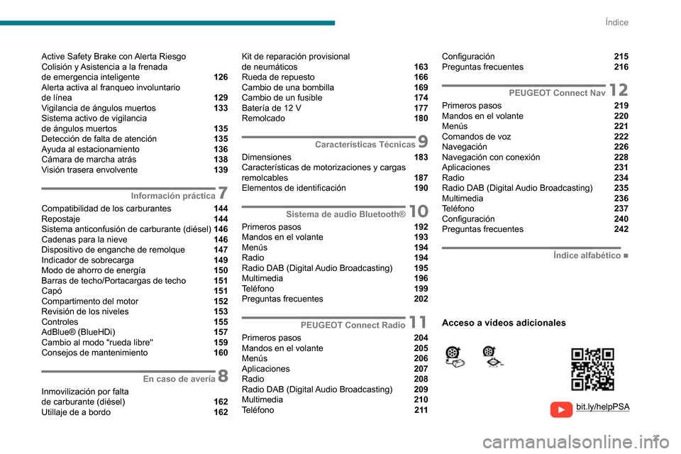 Peugeot Partner 2020  Manual del propietario (in Spanish) 3
Índice
  
  
bit.ly/helpPSA 
 
 
Active Safety Brake con Alerta Riesgo 
 
Colisión y Asistencia a la frenada   
de emergencia inteligente 
 126
Alerta activa al franqueo involuntario   
de línea 