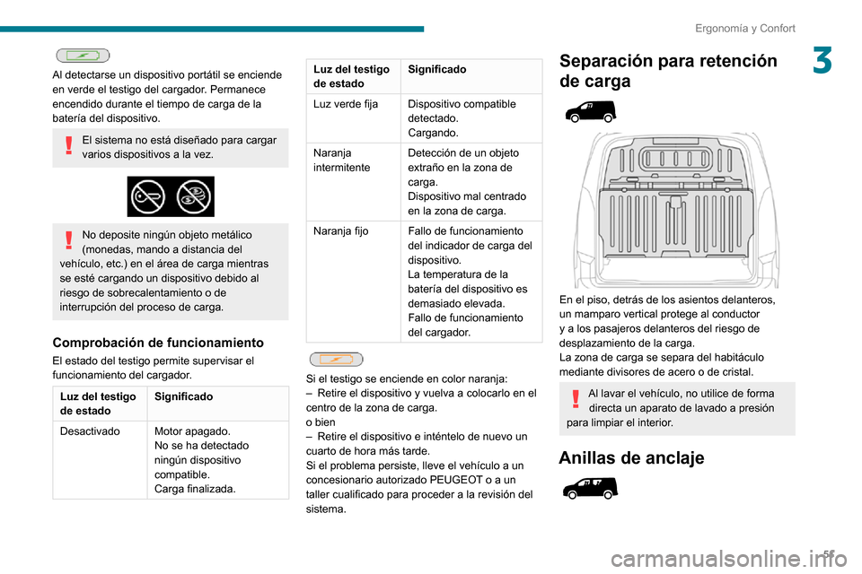 Peugeot Partner 2020  Manual del propietario (in Spanish) 51
Ergonomía y Confort
3 
Al detectarse un dispositivo portátil se enciende 
en verde el testigo del cargador. Permanece 
encendido durante el tiempo de carga de la 
batería del dispositivo.
El sis