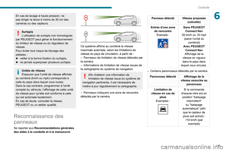 Peugeot Partner 2020 Manuel du propriétaire (in French) 111
Conduite
6En cas de lavage à haute pression, ne pas diriger la lance à moins de 30 cm des caméras ou des capteurs.
Surtapis
Lutilisation de surtapis non homologués
par PEUGEOT peut gêner le Peugeot Partner 2020 Manuel du propriétaire (in French) 111
Conduite
6En cas de lavage à haute pression, ne pas diriger la lance à moins de 30 cm des caméras ou des capteurs.
Surtapis
Lutilisation de surtapis non homologués
par PEUGEOT peut gêner le