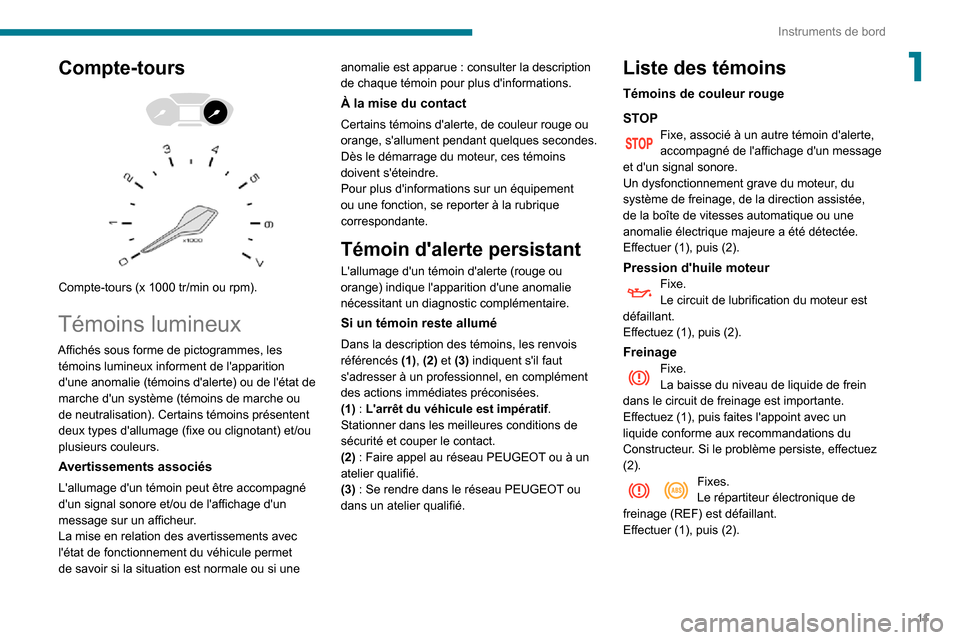 Peugeot Partner 2020  Manuel du propriétaire (in French) 11
Instruments de bord
1Compte-tours 
  
 
Compte-tours (x 1000 tr/min ou rpm).
Témoins lumineux
Affichés sous forme de pictogrammes, les témoins lumineux informent de lapparition 
dune anomalie 