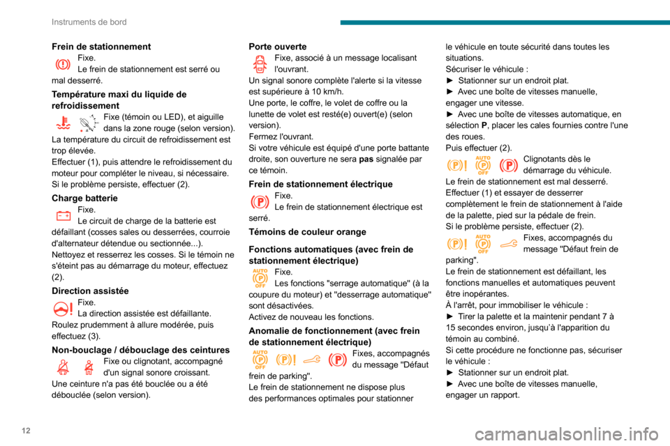 Peugeot Partner 2020 Manuel du propriétaire (in French) 12
Instruments de bord
Frein de stationnementFixe.Le frein de stationnement est serré ou
mal desserré.
Température maxi du liquide de
refroidissement
90° CFixe (témoin ou LED), et aiguille dans Peugeot Partner 2020 Manuel du propriétaire (in French) 12
Instruments de bord
Frein de stationnementFixe.Le frein de stationnement est serré ou
mal desserré.
Température maxi du liquide de
refroidissement
90° CFixe (témoin ou LED), et aiguille dans