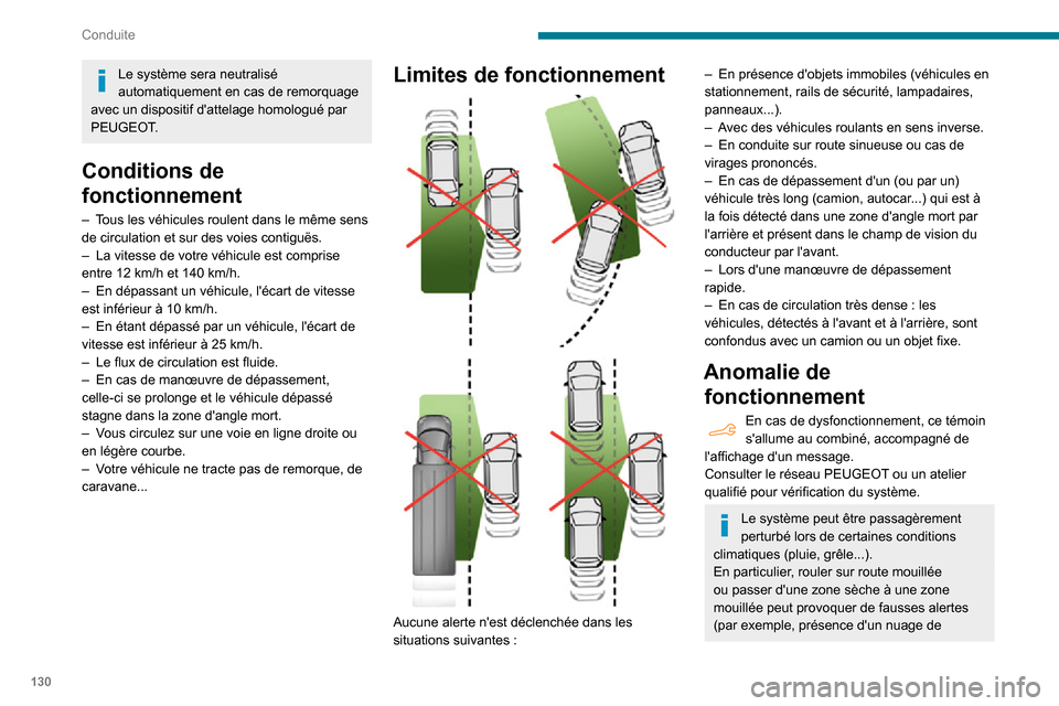 Peugeot Partner 2020 Manuel du propriétaire (in French) 130
Conduite
Le système sera neutralisé
automatiquement en cas de remorquage
avec un dispositif dattelage homologué par
PEUGEOT.
Conditions de
fonctionnement
– Tous les véhicules roulent da Peugeot Partner 2020 Manuel du propriétaire (in French) 130
Conduite
Le système sera neutralisé
automatiquement en cas de remorquage
avec un dispositif dattelage homologué par
PEUGEOT.
Conditions de
fonctionnement
– Tous les véhicules roulent da