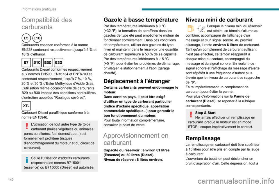 Peugeot Partner 2020 Manuel du propriétaire (in French) 140
Informations pratiques
Compatibilité des
carburants
Carburants essence conformes à la norme EN228 contenant respectivement jusquà 5 % et 10 % déthanol.
Carburants Diesel conformes resp Peugeot Partner 2020 Manuel du propriétaire (in French) 140
Informations pratiques
Compatibilité des
carburants
Carburants essence conformes à la norme EN228 contenant respectivement jusquà 5 % et 10 % déthanol.
Carburants Diesel conformes resp