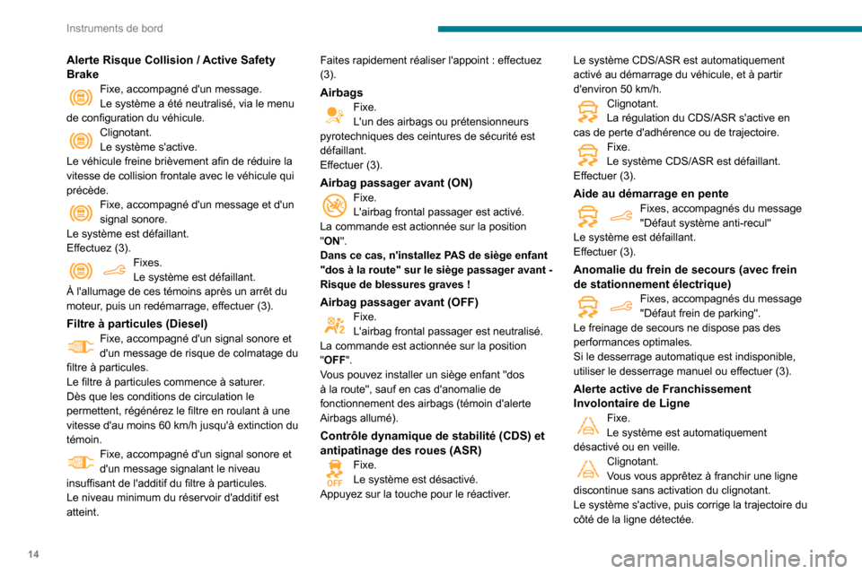 Peugeot Partner 2020 Manuel du propriétaire (in French) 14
Instruments de bord
Alerte Risque Collision / Active Safety
Brake
Fixe, accompagné dun message.Le système a été neutralisé, via le menu
de configuration du véhicule.
Clignotant.Le système Peugeot Partner 2020 Manuel du propriétaire (in French) 14
Instruments de bord
Alerte Risque Collision / Active Safety
Brake
Fixe, accompagné dun message.Le système a été neutralisé, via le menu
de configuration du véhicule.
Clignotant.Le système