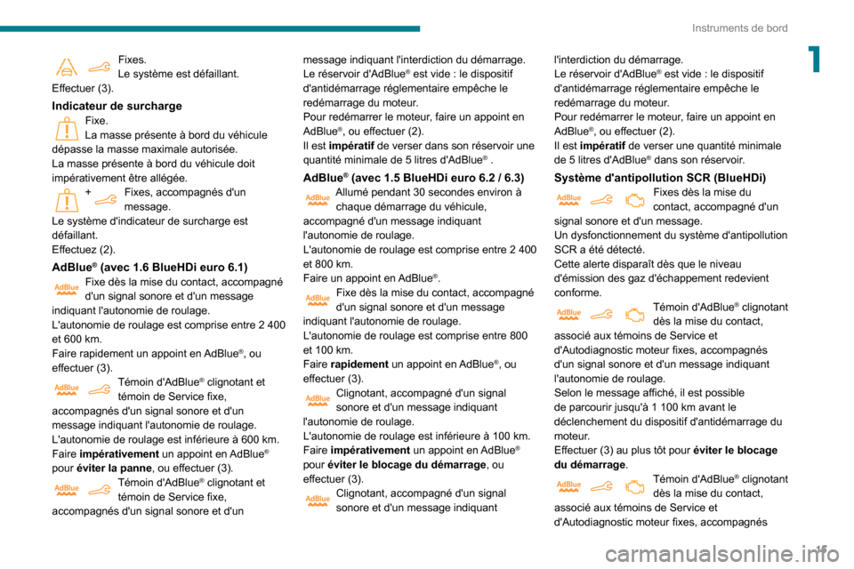 Peugeot Partner 2020  Manuel du propriétaire (in French) 15
Instruments de bord
1Fixes.Le système est défaillant.
Effectuer (3).
Indicateur de surchargeFixe.La masse présente à bord du véhicule 
dépasse la masse maximale autorisée.
La masse présente