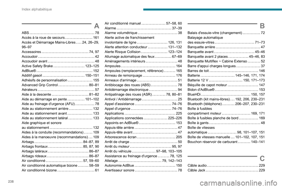 Peugeot Partner 2020  Manuel du propriétaire (in French) 238
Index alphabétique
A
ABS   78Accès à la roue de secours   161Accès et Démarrage Mains-Libres   24, 26–29, 96–97Accessoires   74, 97Accoudoir   42Accoudoir avant   48
Active Safety Brake  