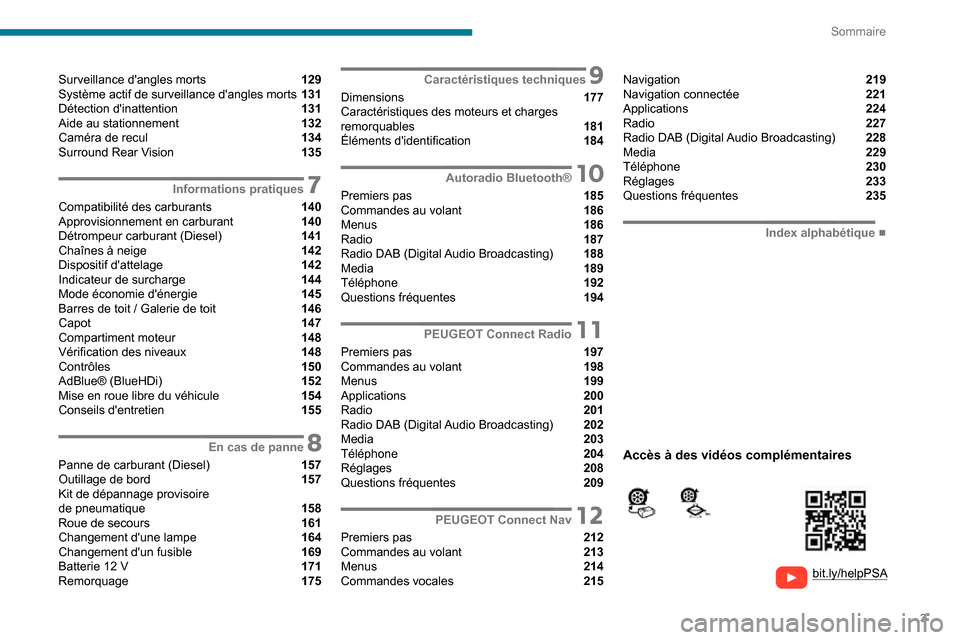 Peugeot Partner 2020  Manuel du propriétaire (in French) 3
Sommaire
  
  
bit.ly/helpPSA 
 
 
Surveillance dangles morts  129
Système actif de surveillance dangles morts  131
Détection dinattention  131
Aide au stationnement  132
Caméra de recul  134
