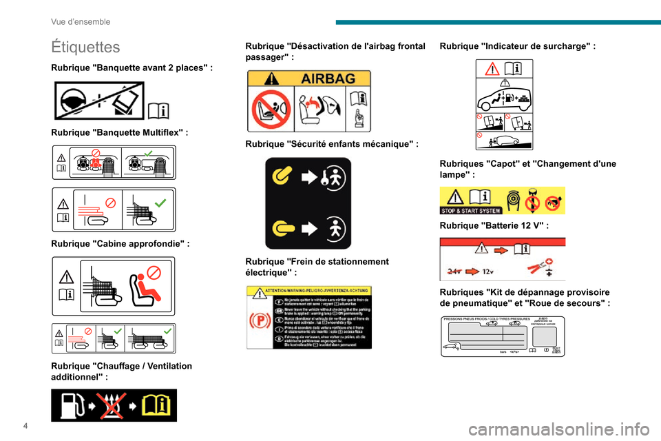 Peugeot Partner 2020  Manuel du propriétaire (in French) 4
Vue d’ensemble
Étiquettes
Rubrique "Banquette avant 2 places" : 
 
Rubrique "Banquette Multiflex" : 
  
 
Rubrique "Cabine approfondie" : 
  
 
Rubrique "Chauffage / Ventilation additionnel" : 
 