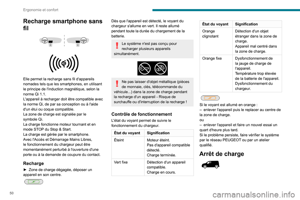 Peugeot Partner 2020 Manuel du propriétaire (in French) 50
Ergonomie et confort
Recharge smartphone sans
fil
Elle permet la recharge sans fil dappareils
nomades tels que les smartphones, en utilisant
le principe de linduction magnétique, selon Peugeot Partner 2020 Manuel du propriétaire (in French) 50
Ergonomie et confort
Recharge smartphone sans
fil
Elle permet la recharge sans fil dappareils
nomades tels que les smartphones, en utilisant
le principe de linduction magnétique, selon