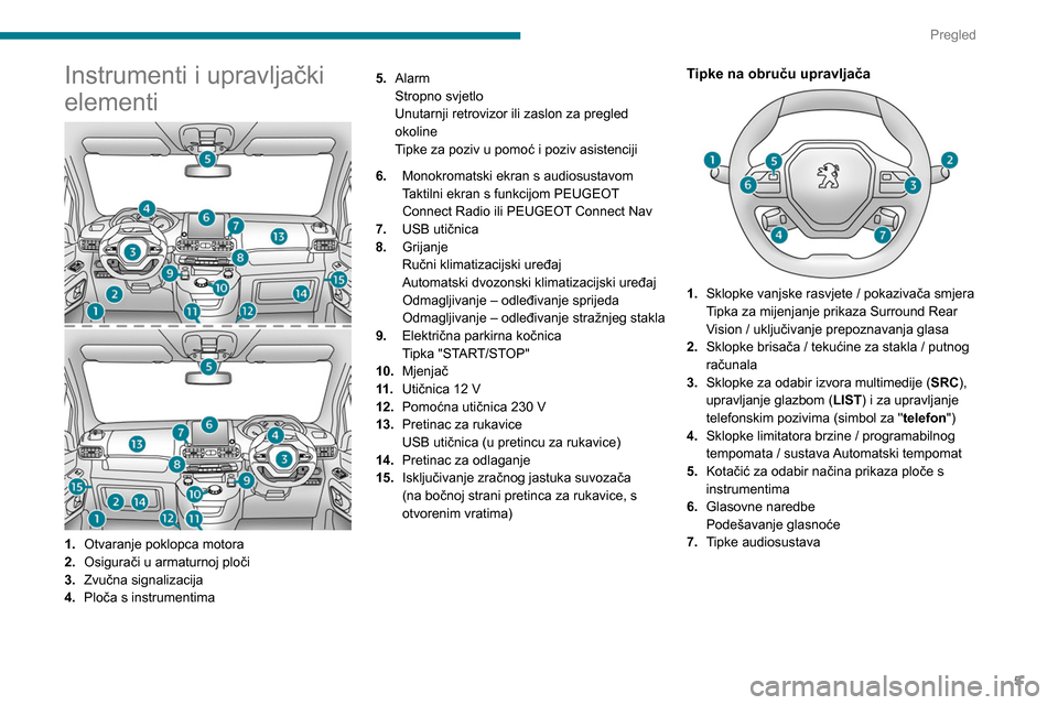 Peugeot Partner 2020  Vodič za korisnike (in Croatian) 5
Pregled
Instrumenti i upravljački 
elementi
1.Otvaranje poklopca motora
2. Osigurači u armaturnoj ploči
3. Zvučna signalizacija
4. Ploča s instrumentima 5.
Alarm
Stropno svjetlo
Unutarnji retro