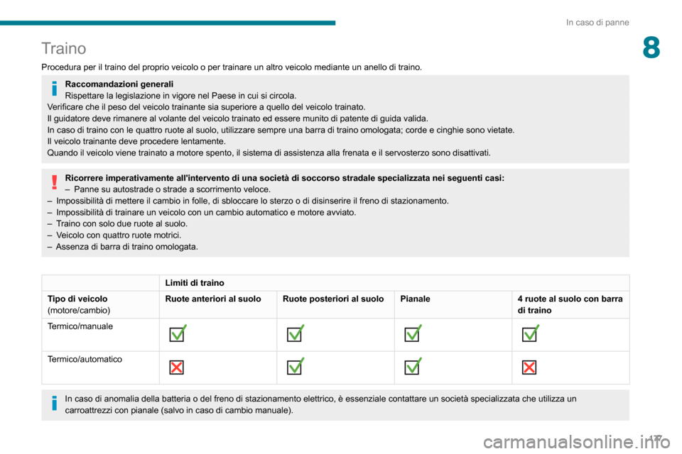 Peugeot Partner 2020  Manuale del proprietario (in Italian) 177
In caso di panne
8Traino
Procedura per il traino del proprio veicolo o per trainare un altro veic\
olo mediante un anello di traino.
Raccomandazioni generali
Rispettare la legislazione in vigore n