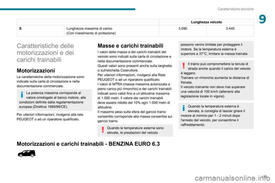 Peugeot Partner 2020 Manuale del proprietario (in Italian) 183
Caratteristiche tecniche
9Lunghezza veicolo
S Lunghezza massima di carico
(Con rivestimento di protezione) 3.090
3.440
Caratteristiche delle
motorizzazioni e dei
carichi trainabili
Motorizzazion Peugeot Partner 2020 Manuale del proprietario (in Italian) 183
Caratteristiche tecniche
9Lunghezza veicolo
S Lunghezza massima di carico
(Con rivestimento di protezione) 3.090
3.440
Caratteristiche delle
motorizzazioni e dei
carichi trainabili
Motorizzazion