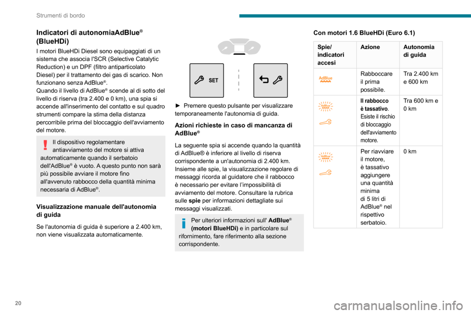 Peugeot Partner 2020  Manuale del proprietario (in Italian) 20
Strumenti di bordo
Indicatori di autonomiaAdBlue® 
(BlueHDi)
I motori BlueHDi Diesel sono equipaggiati di un 
sistema che associa lSCR (Selective Catalytic 
Reduction) e un DPF (filtro antipartic