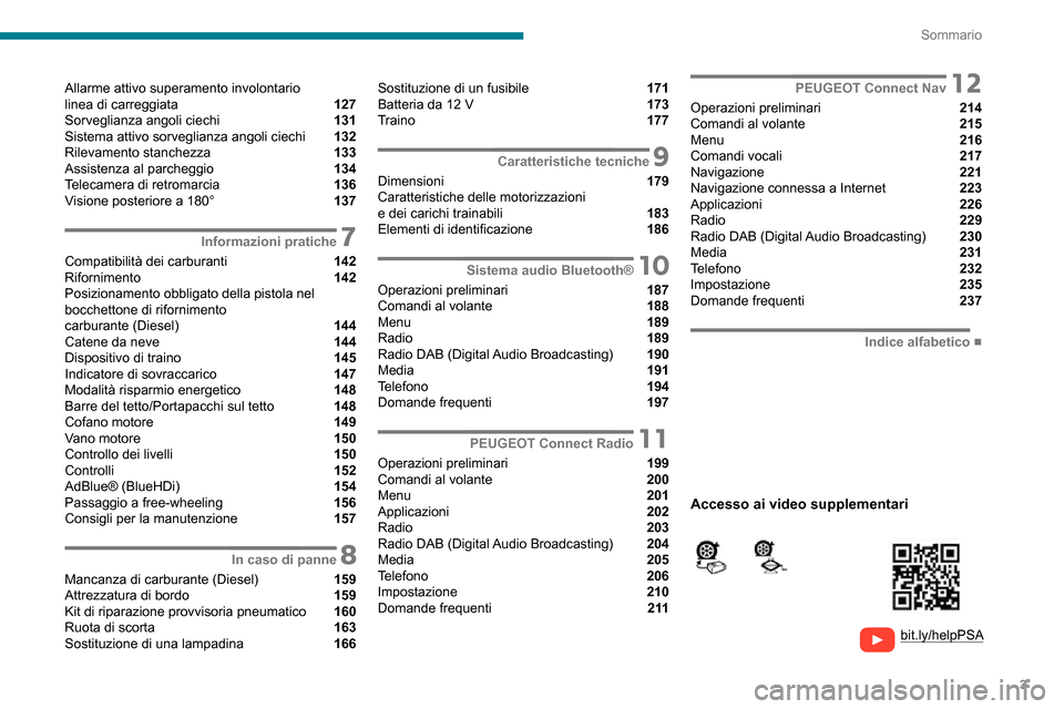 Peugeot Partner 2020  Manuale del proprietario (in Italian) 3
Sommario
  
  
bit.ly/helpPSA 
 
 
Allarme attivo superamento involontario 
 
linea di carreggiata  127
Sorveglianza angoli ciechi  131
Sistema attivo sorveglianza angoli ciechi  132
Rilevamento sta