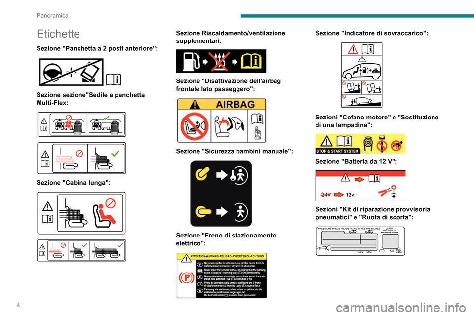 Peugeot Partner 2020  Manuale del proprietario (in Italian) 4
Panoramica
Etichette
Sezione "Panchetta a 2 posti anteriore": 
 
Sezione sezione"Sedile a panchetta 
Multi-Flex:
 
  
 
Sezione "Cabina lunga": 
  
 
Sezione Riscaldamento/ventilazione 
supplementar