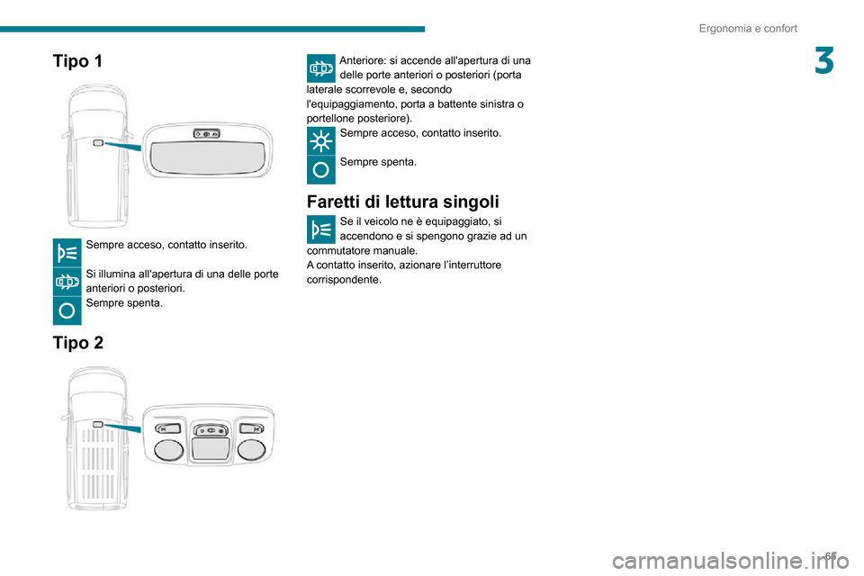 Peugeot Partner 2020  Manuale del proprietario (in Italian) 65
Ergonomia e confort
3Tipo 1 
 
Sempre acceso, contatto inserito. 
Si illumina allapertura di una delle porte anteriori o posteriori.Sempre spenta. 
Tipo 2 
 
Anteriore: si accende allapertura di 