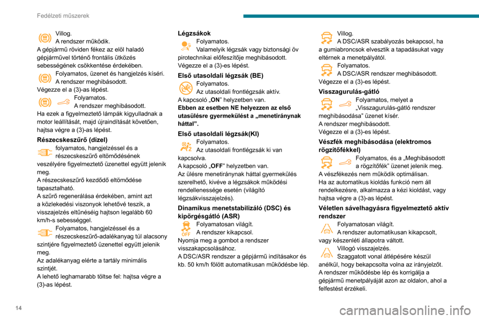 Peugeot Partner 2020  Kezelési útmutató (in Hungarian) 14
Fedélzeti műszerek
Villog.
A rendszer működik.
A gépjármű röviden fékez az elöl haladó 
gépjárművel történő frontális ütközés 
sebességének csökkentése érdekében.
Folyama