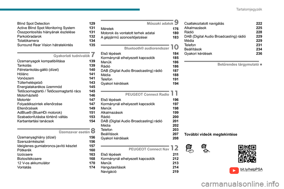 Peugeot Partner 2020  Kezelési útmutató (in Hungarian) 3
Tartalomjegyzék
  
  
bit.ly/helpPSA
 
 
 
Blind Spot Detection  129
Active Blind Spot Monitoring System  131
Összpontosítás hiányának észlelése  131
Parkolóradarok  132
Tolatókamera  134
