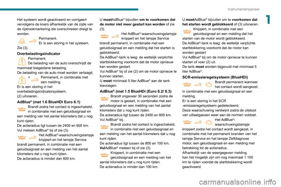 Peugeot Partner 2020  Handleiding (in Dutch) 15
Instrumentenpaneel
1Het systeem wordt geactiveerd en corrigeert 
vervolgens de koers afhankelijk van de zijde van 
de rijstrookmarkering die overschreden dreigt te 
worden.
Permanent.
Er is een sto