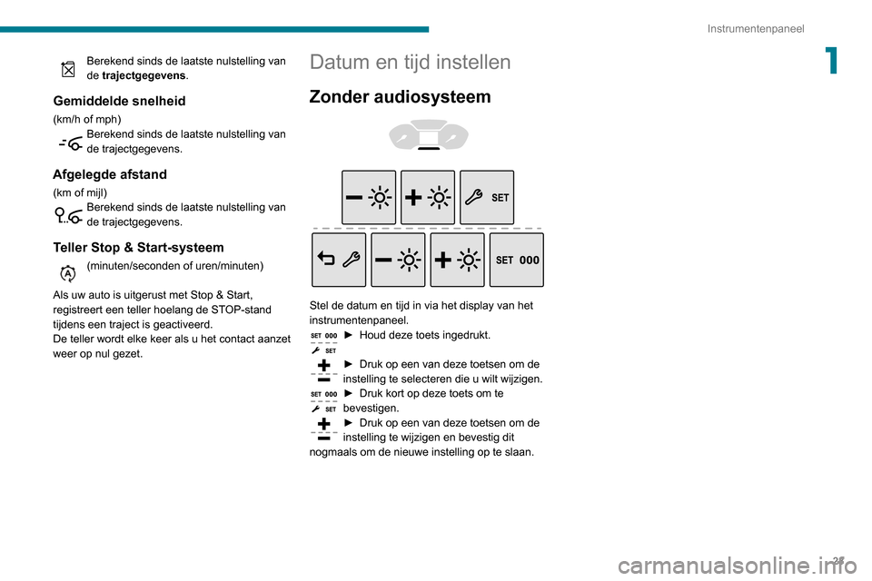 Peugeot Partner 2020  Handleiding (in Dutch) 23
Instrumentenpaneel
1Berekend sinds de laatste nulstelling van 
de trajectgegevens.
Gemiddelde snelheid
(km/h of mph)Berekend sinds de laatste nulstelling van 
de trajectgegevens.
Afgelegde afstand
