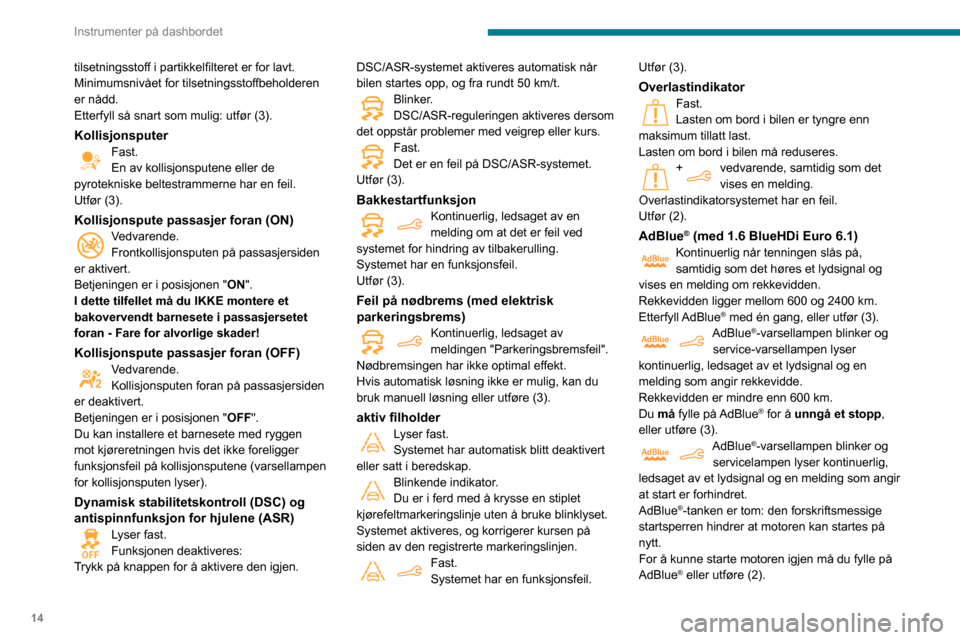 Peugeot Partner 2020  Brukerhåndbok (in Norwegian) 14
Instrumenter på dashbordet
tilsetningsstoff i partikkelfilteret er for lavt.
Minimumsnivået for tilsetningsstoffbeholderen 
er nådd.
Etterfyll så snart som mulig: utfør (3).
KollisjonsputerFas