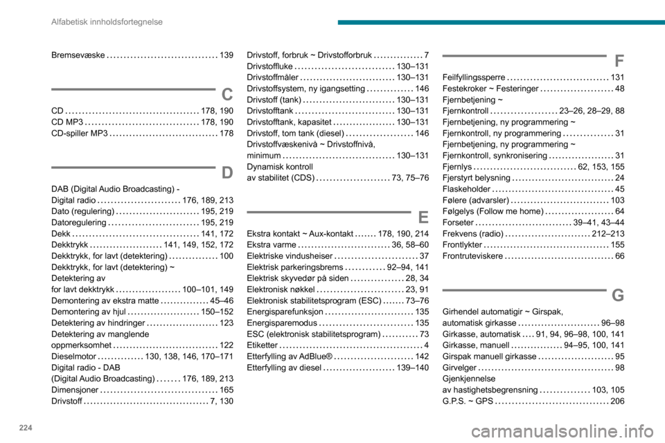 Peugeot Partner 2020  Brukerhåndbok (in Norwegian) 224
Alfabetisk innholdsfortegnelse
Bremsevæske    139
C
CD    178, 190
CD MP3     
178, 190
CD-spiller MP3
    
178
D
DAB (Digital Audio Broadcasting) -  
Digital radio    
176, 189, 213
Dato (regule