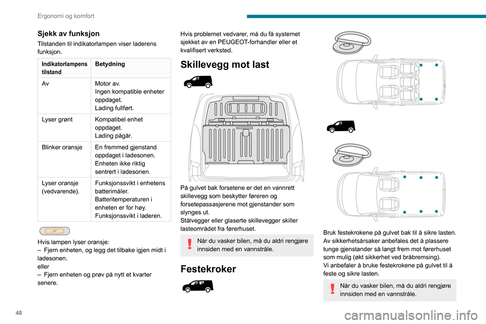 Peugeot Partner 2020 Brukerhåndbok (in Norwegian) 48
Ergonomi og komfort
Anbefalinger for lasting
Vekten av lasten må ikke overskride
maks. tillatt totalvekt.
Hvis du vil ha mer informasjon om
motorspesifikasjoner og last under tauing ,
se det ti Peugeot Partner 2020 Brukerhåndbok (in Norwegian) 48
Ergonomi og komfort
Anbefalinger for lasting
Vekten av lasten må ikke overskride
maks. tillatt totalvekt.
Hvis du vil ha mer informasjon om
motorspesifikasjoner og last under tauing ,
se det ti