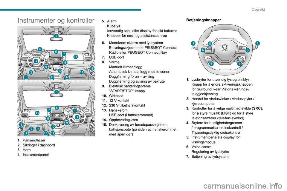 Peugeot Partner 2020 Brukerhåndbok (in Norwegian) 5
Oversikt
Instrumenter og kontroller
1.Panserutløser
2. Sikringer i dashbord
3. Horn
4. Instrumentpanel 5.
Alarm
Kupélys
Innvendig speil eller display for sikt bakover
Knapper for nød- og assistan Peugeot Partner 2020 Brukerhåndbok (in Norwegian) 5
Oversikt
Instrumenter og kontroller
1.Panserutløser
2. Sikringer i dashbord
3. Horn
4. Instrumentpanel 5.
Alarm
Kupélys
Innvendig speil eller display for sikt bakover
Knapper for nød- og assistan
