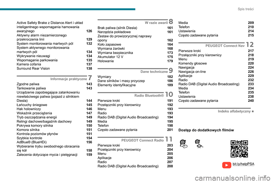 Peugeot Partner 2020  Instrukcja Obsługi (in Polish) 3
Spis treści
  
  
bit.ly/helpPSA
 
 
 
Active Safety Brake z Distance Alert i układ 
inteligentnego wspomagania hamowania 
awaryjnego 
 126
Aktywny alarm niezamierzonego   
przekroczenia linii 
 1