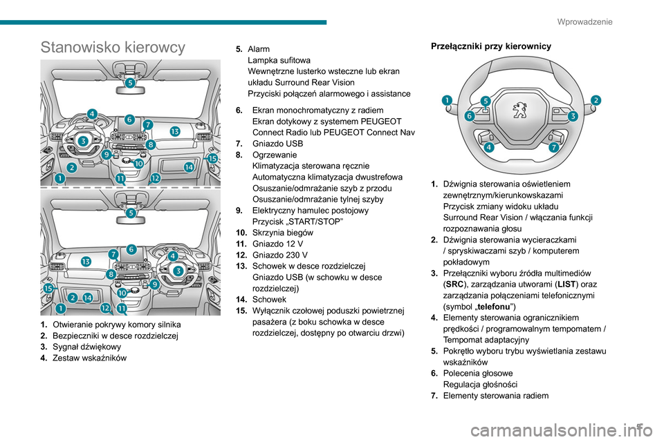 Peugeot Partner 2020  Instrukcja Obsługi (in Polish) 5
Wprowadzenie
Stanowisko kierowcy
1.Otwieranie pokrywy komory silnika
2. Bezpieczniki w desce rozdzielczej
3. Sygnał dźwiękowy
4. Zestaw wskaźników 5.
Alarm
Lampka sufitowa
Wewnętrzne lusterko 