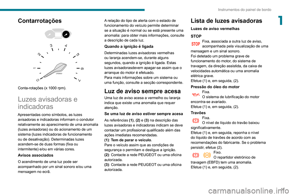 Peugeot Partner 2020  Manual do proprietário (in Portuguese) 11
Instrumentos do painel de bordo
1Contarrotações 
 
 
 
Conta-rotações (x 1000 rpm).
Luzes avisadoras e 
indicadoras
Apresentadas como símbolos, as luzes  avisadoras e indicadoras informam o co