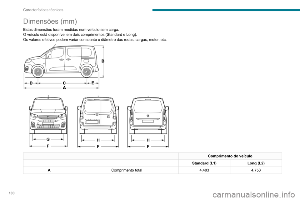 Peugeot Partner 2020 Manual do proprietário (in Portuguese) 180
Características técnicas
Dimensões (mm)
Estas dimensões foram medidas num veículo sem carga.
O veículo está disponível em dois comprimentos (Standard e Long).
Os valores efetivos podem Peugeot Partner 2020 Manual do proprietário (in Portuguese) 180
Características técnicas
Dimensões (mm)
Estas dimensões foram medidas num veículo sem carga.
O veículo está disponível em dois comprimentos (Standard e Long).
Os valores efetivos podem