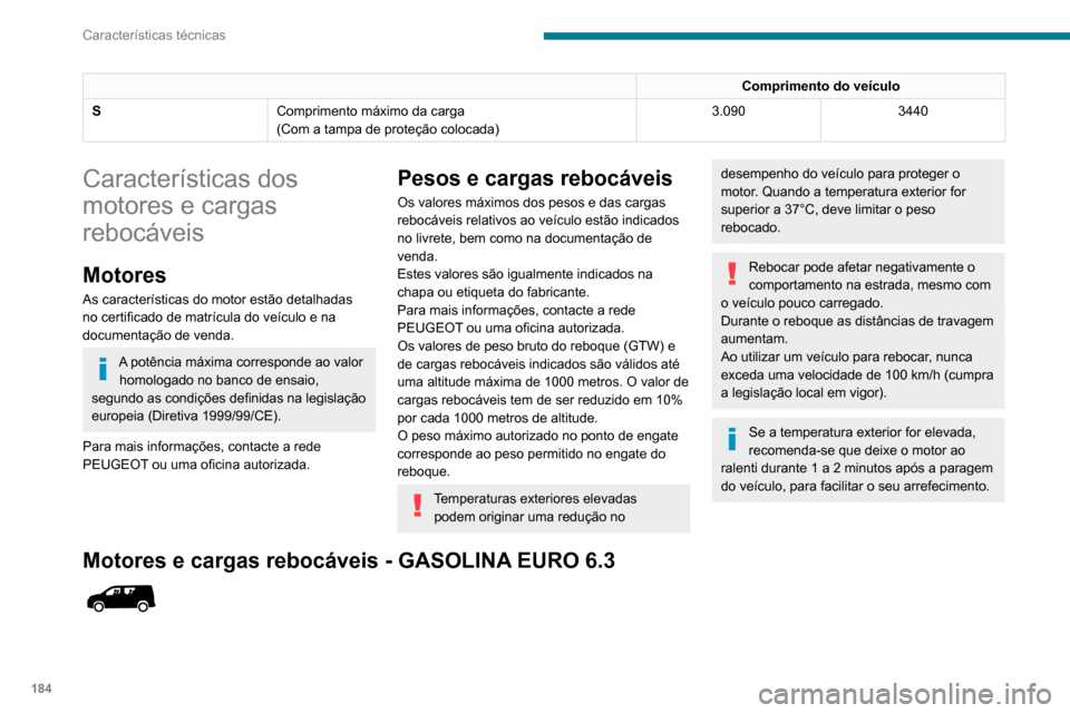 Peugeot Partner 2020  Manual do proprietário (in Portuguese) 184
Características técnicas
Comprimento do veículo
S Comprimento máximo da carga
(Com a tampa de proteção colocada) 3.090
3440
Características dos 
motores e cargas 
rebocáveis
Motores
As car