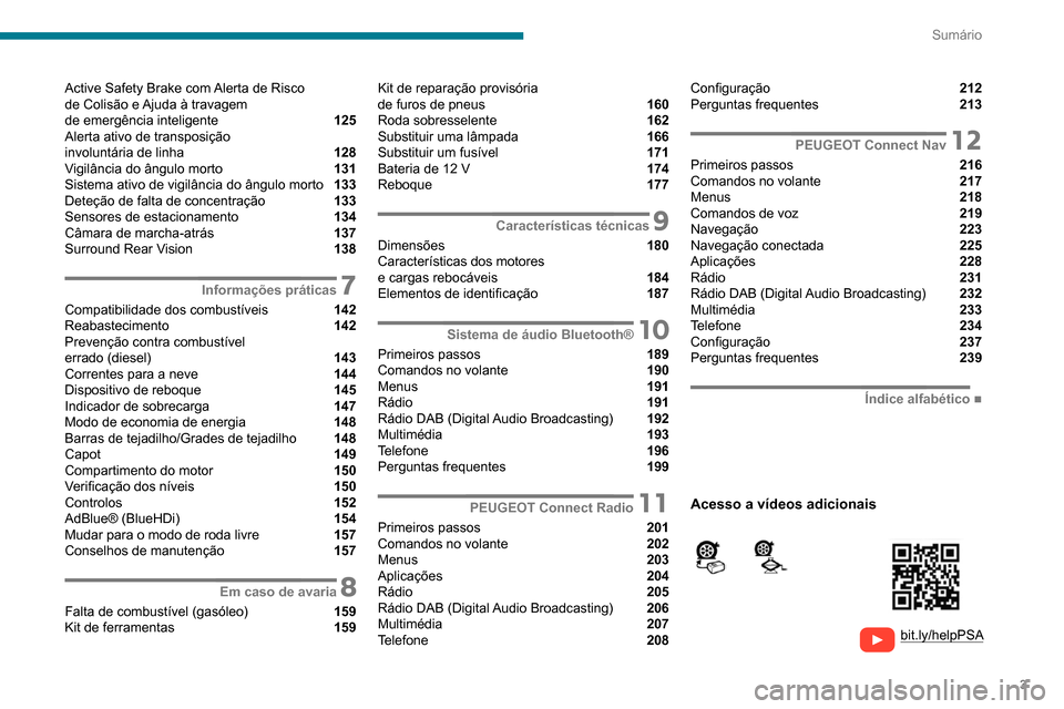 Peugeot Partner 2020  Manual do proprietário (in Portuguese) 3
Sumário
  
  
bit.ly/helpPSA 
 
 
Active Safety Brake com Alerta de Risco  
de Colisão e Ajuda à travagem  
de emergência inteligente 
 125
Alerta ativo de transposição  
involuntária de linh