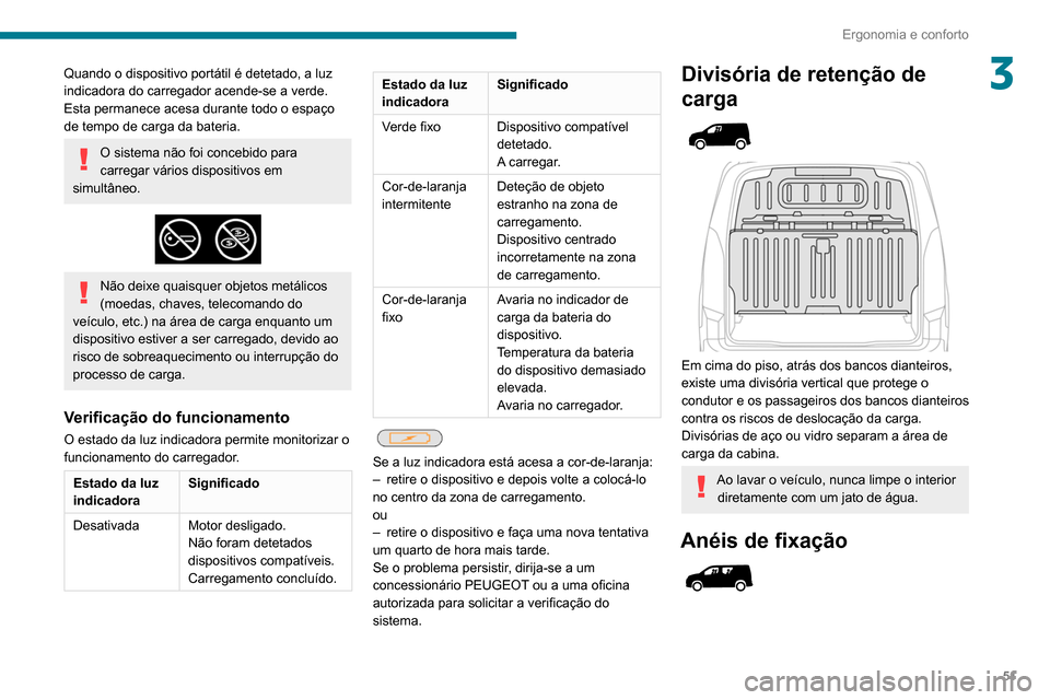 Peugeot Partner 2020  Manual do proprietário (in Portuguese) 51
Ergonomia e conforto
3Quando o dispositivo portátil é detetado, a luz 
indicadora do carregador acende-se a verde. 
Esta permanece acesa durante todo o espaço 
de tempo de carga da bateria.
O si