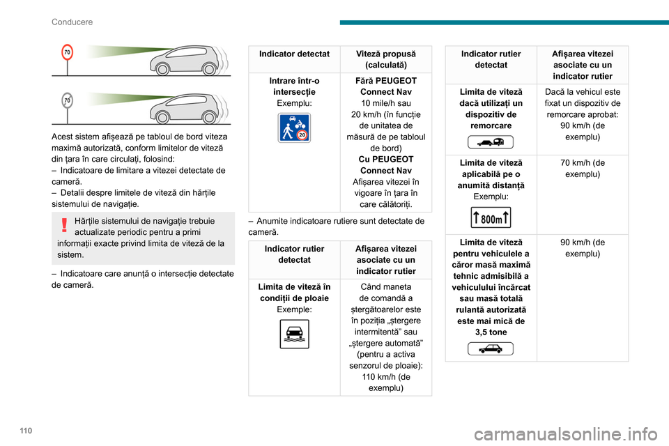 Peugeot Partner 2020 Manualul de utilizare (in Romanian) 11 0
Conducere
Acest sistem afișează pe tabloul de bord viteza
maximă autorizată, conform limitelor de viteză
din țara în care circulați, folosind:
–
Indicatoare de limitare a vitezei d Peugeot Partner 2020 Manualul de utilizare (in Romanian) 11 0
Conducere
Acest sistem afișează pe tabloul de bord viteza
maximă autorizată, conform limitelor de viteză
din țara în care circulați, folosind:
–
Indicatoare de limitare a vitezei d