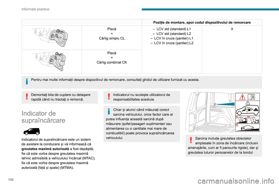 Peugeot Partner 2020 Manualul de utilizare (in Romanian) 142
Informații practice
vehiculului, a combustibilului și a
echipamentelor din vehicul.
Pentru a asigura performanțe optime,
vehiculul trebuie parcat și încărcat pe teren
orizontal (evitați Peugeot Partner 2020 Manualul de utilizare (in Romanian) 142
Informații practice
vehiculului, a combustibilului și a
echipamentelor din vehicul.
Pentru a asigura performanțe optime,
vehiculul trebuie parcat și încărcat pe teren
orizontal (evitați