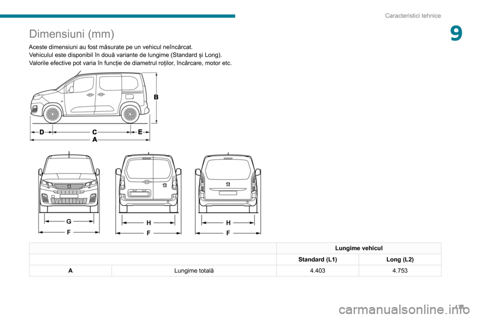 Peugeot Partner 2020 Manualul de utilizare (in Romanian) 175
Caracteristici tehnice
9Dimensiuni (mm)
Aceste dimensiuni au fost măsurate pe un vehicul neîncărcat.Vehiculul este disponibil în două variante de lungime (Standard și Long).
Valorile efect Peugeot Partner 2020 Manualul de utilizare (in Romanian) 175
Caracteristici tehnice
9Dimensiuni (mm)
Aceste dimensiuni au fost măsurate pe un vehicul neîncărcat.Vehiculul este disponibil în două variante de lungime (Standard și Long).
Valorile efect