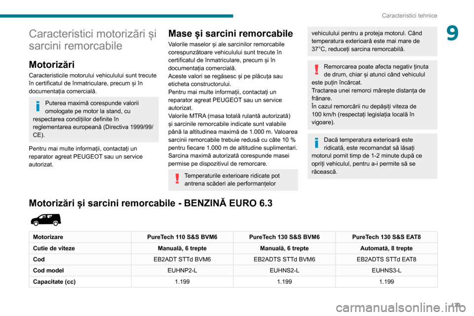 Peugeot Partner 2020  Manualul de utilizare (in Romanian) 179
Caracteristici tehnice
9Caracteristici motorizări și 
sarcini remorcabile
Motorizări
Caracteristicile motorului vehiculului sunt trecute 
în certificatul de înmatriculare, precum și în 
doc