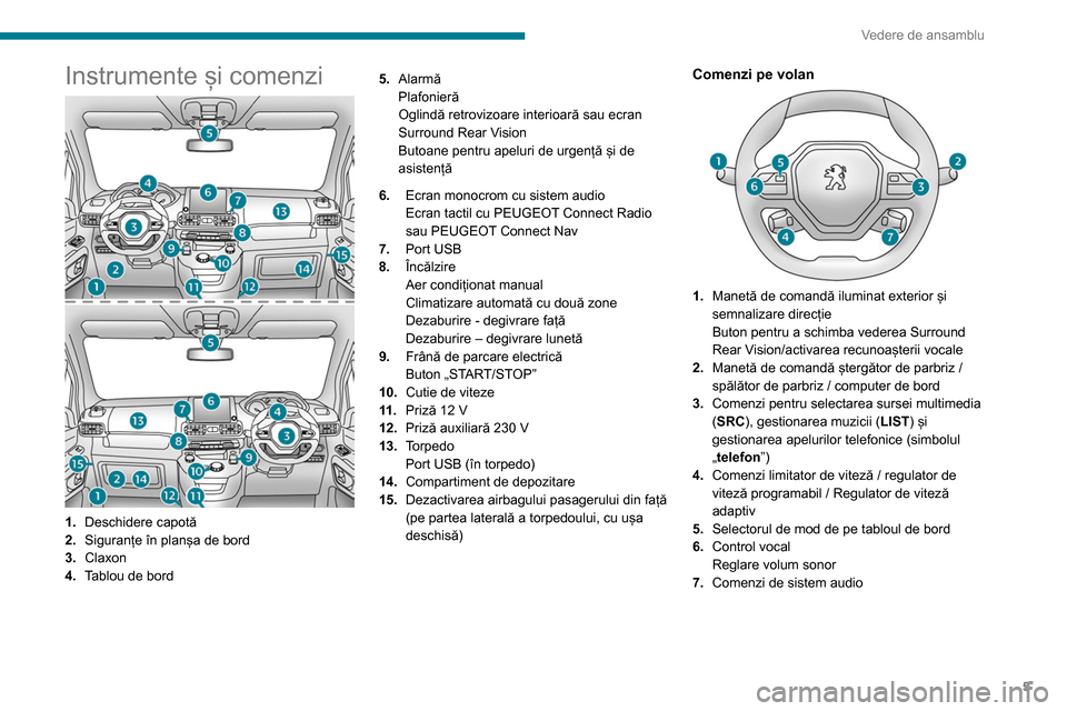 Peugeot Partner 2020  Manualul de utilizare (in Romanian) 5
Vedere de ansamblu
Instrumente și comenzi
1.Deschidere capotă
2. Siguranțe în planșa de bord
3. Claxon
4. Tablou de bord 5.
Alarmă
Plafonieră
Oglindă retrovizoare interioară sau ecran 
Surr
