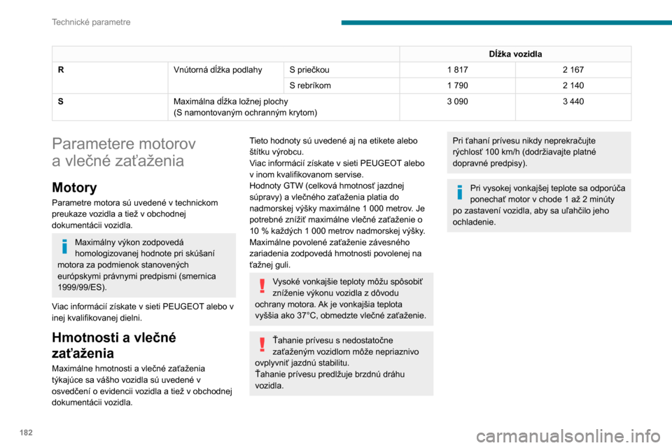 Peugeot Partner 2020  Užívateľská príručka (in Slovak) 182
Technické parametre
Dĺžka vozidla
R Vnútorná dĺžka podlahy S priečkou 1
 
817 2
  167
S rebríkom 1
 
790 2
  140
S Maximálna dĺžka ložnej plochy
(S namontovaným ochranným krytom) 3
